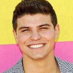 Luke Bilyk