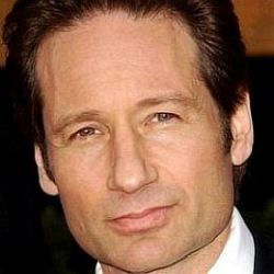 David Duchovny