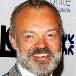 Graham Norton